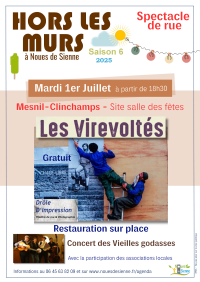 Virevoltés : lancement du Festival 2025 à Noues de Sienne