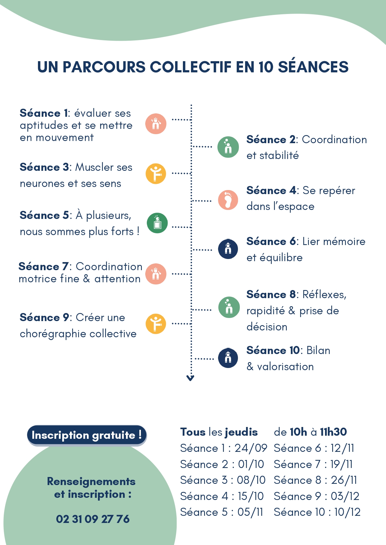 Info sandrine page 2