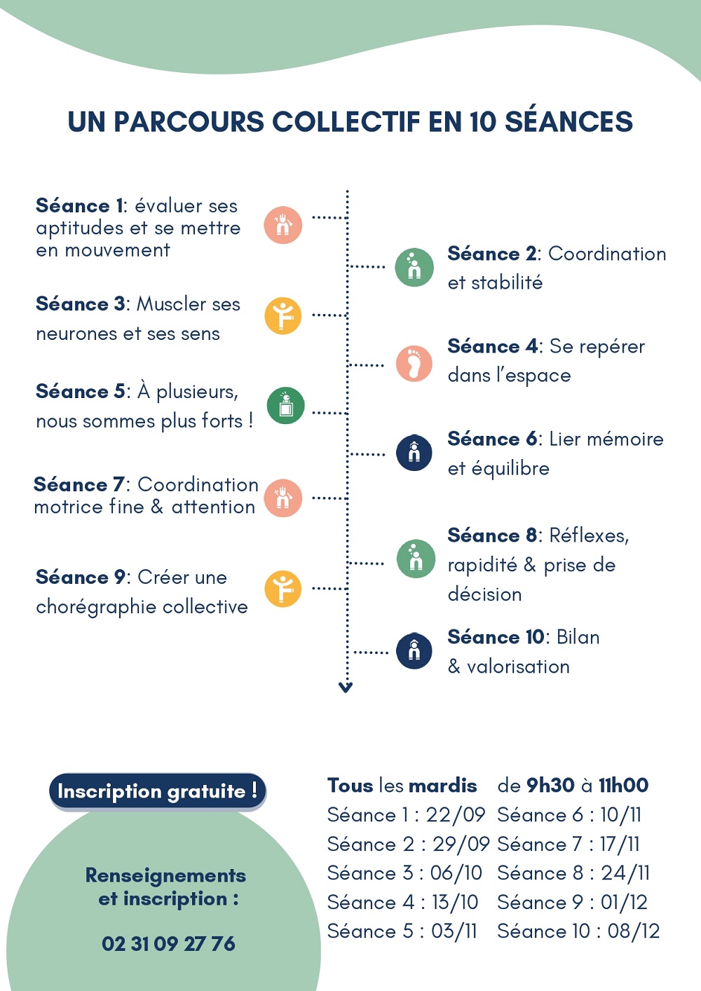 Noues de Sienne MémoMouv verso