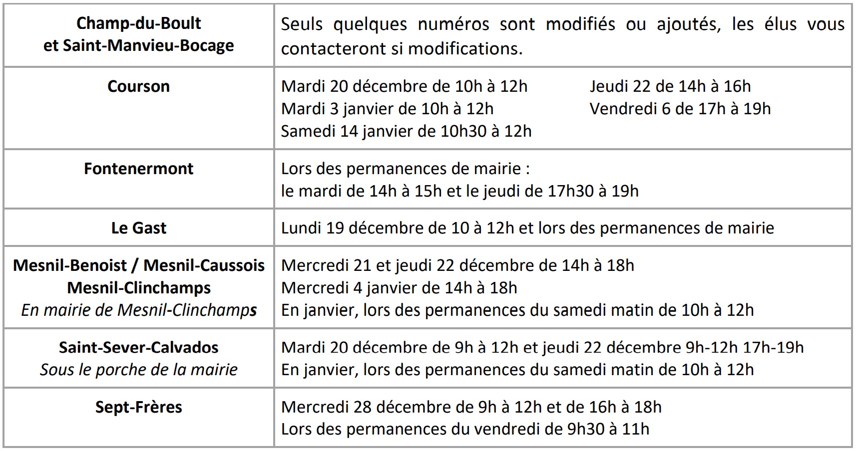 Adressage permanence mairie 2