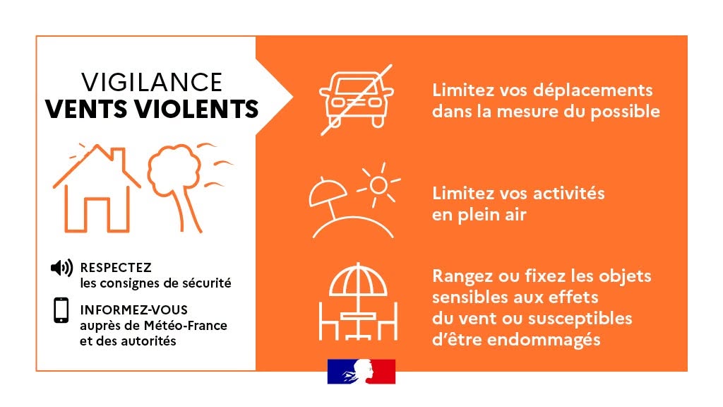 alerte météo
